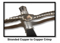 Stranded Copper to Copper Crimp