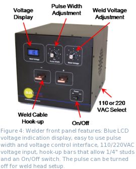 Figure 4:  Welder front panel features: Blue LCD voltage indication display, easy to use pulse width and voltage control interface, 110/220VAC voltage input, hook-up bars that allow 1/4 inch studs and an On/Off switch. The pulse can be turned off for weld head setup.