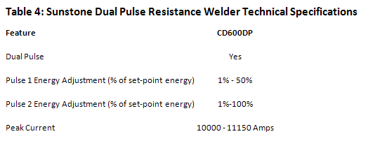 Spot Welder: 630dp Table4