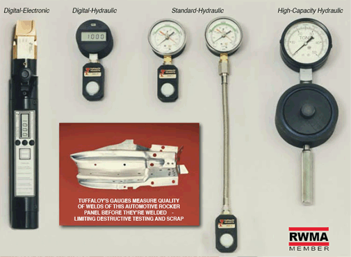 Tuffaloy Weld Force Gauges