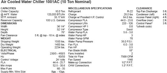 Air Cooled Water Chiller 1001AC (10 Ton Nominal)