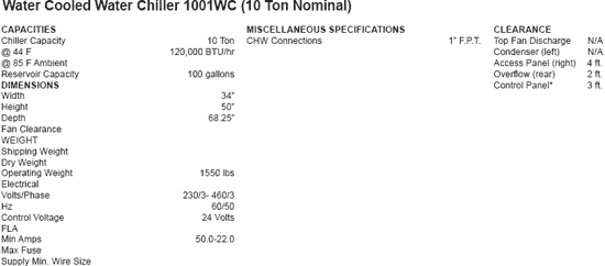 Water Cooled Water Chiller 1001WC (10 Ton Nominal)