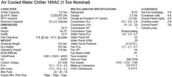 Air Cooled Water Chiller 100AC (1 Ton Nominal)