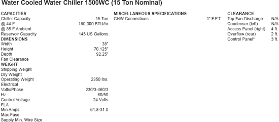 Water Cooled Water Chiller 1500WC (15 Ton Nominal)