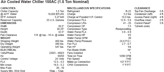 Air Cooled Water Chiller 150AC (1.5 Ton Nominal)