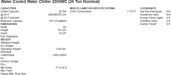 Water Cooled Water Chiller 2000WC (20 Ton Nominal)