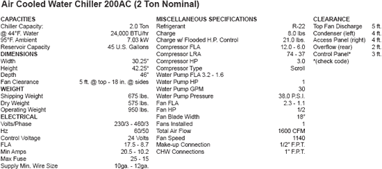 Air Cooled Water Chiller 200AC (2 Ton Nominal)