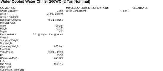 Water Cooled Water Chiller 200WC (2 Ton Nominal)