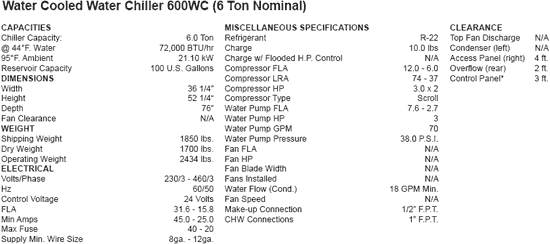 Water Cooled Water Chiller 600WC (6 Ton Nominal)