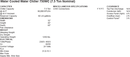 Water Cooled Water Chiller 750WC (7.5 Ton Nominal)